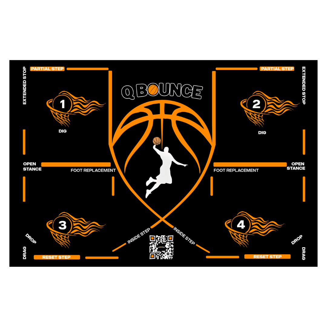 QBounce Basketball Training Mat with dribbling and footwork drills, durable non-slip surface for all skill levels.