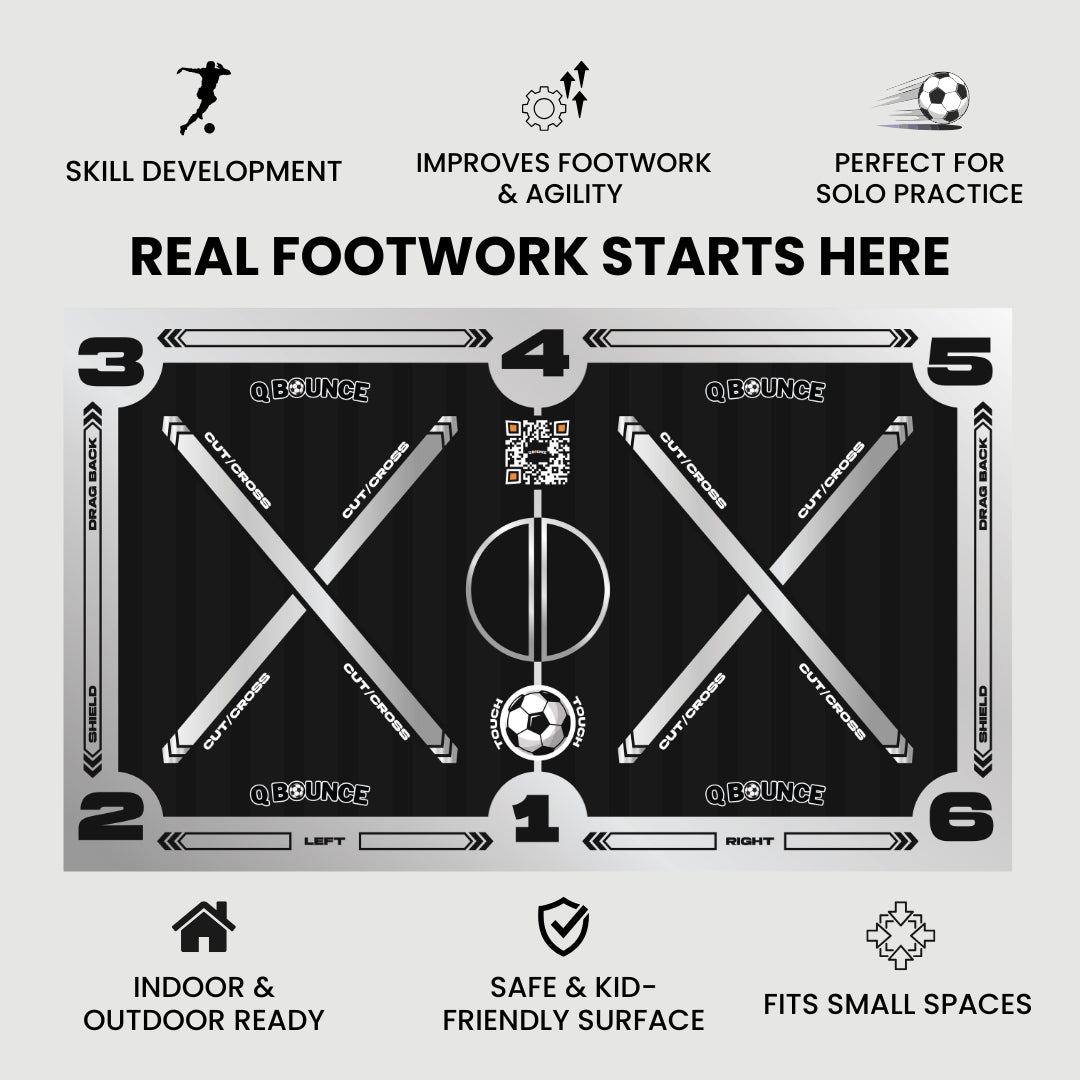 Soccer Starter Bundle Kit World Cup Edition