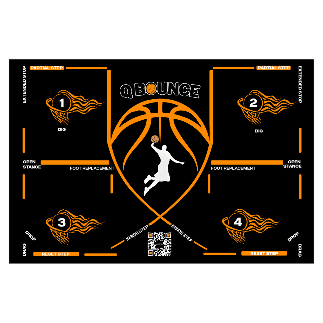 QBounce Basketball Training Mat with dribbling and footwork drills, durable non-slip surface for all skill levels.
