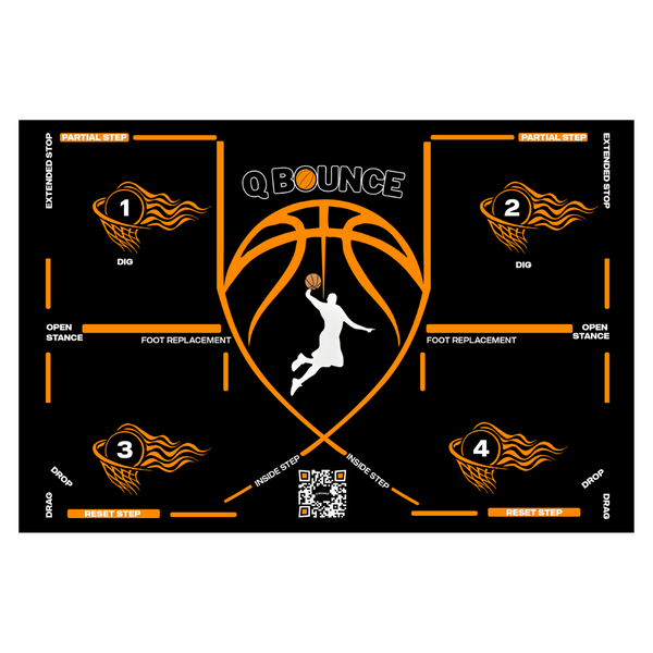 QBounce Basketball Training Mat with dribbling and footwork drills, durable non-slip surface for all skill levels.
