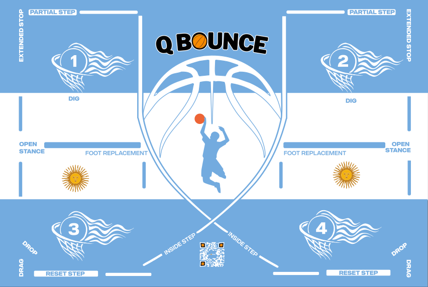 Basketball Starter Bundle Kit World Edition