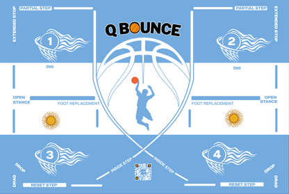 Basketball Starter Bundle Kit World Edition