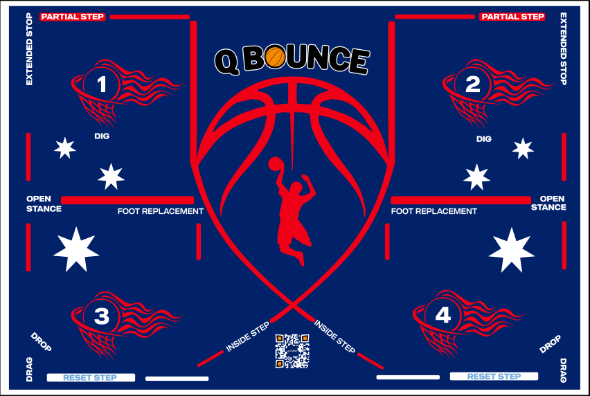 Basketball Starter Bundle Kit World Edition
