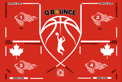 Basketball Starter Bundle Kit World Edition