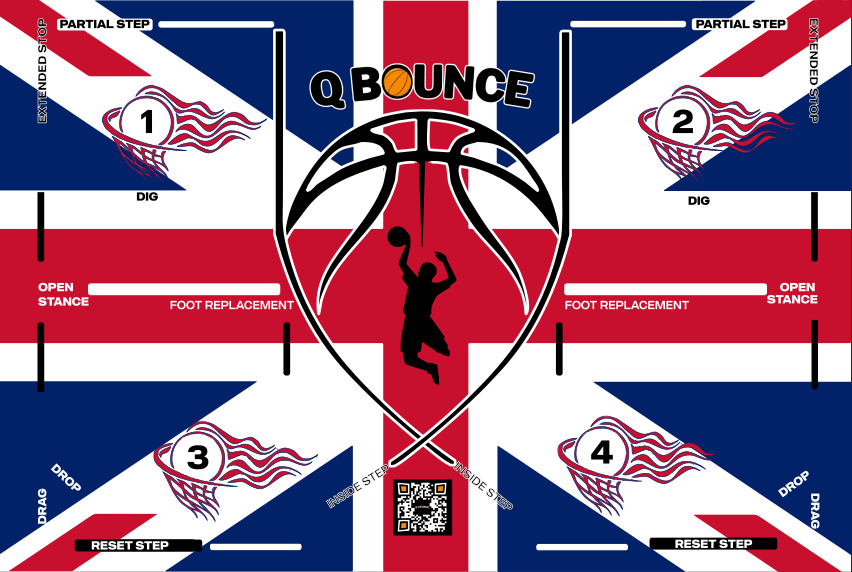 Basketball Starter Bundle Kit World Edition