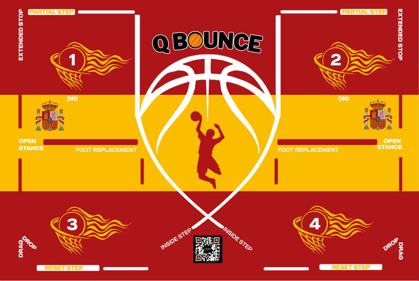 Basketball Starter Bundle Kit World Edition