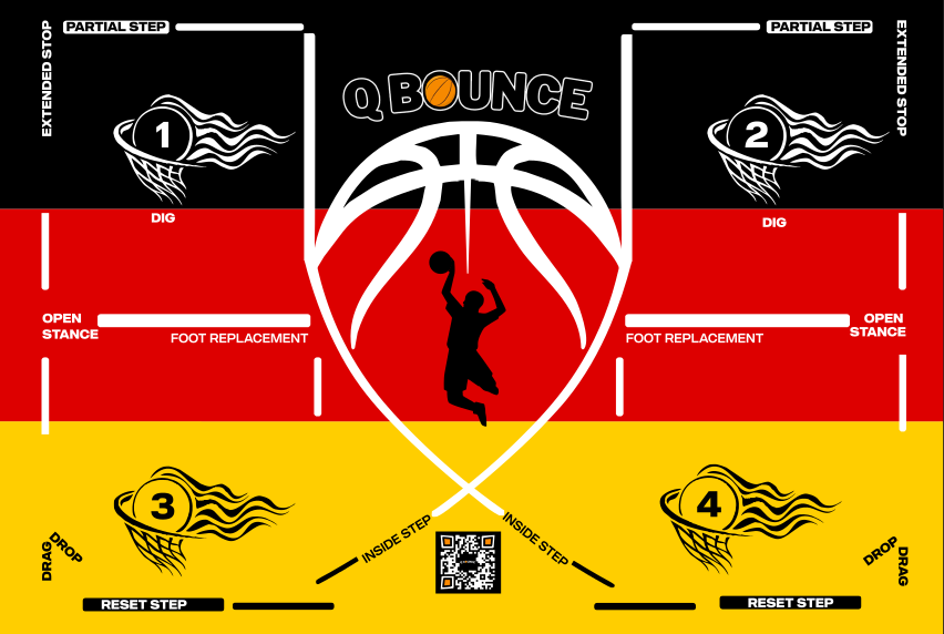 Basketball Starter Bundle Kit World Edition