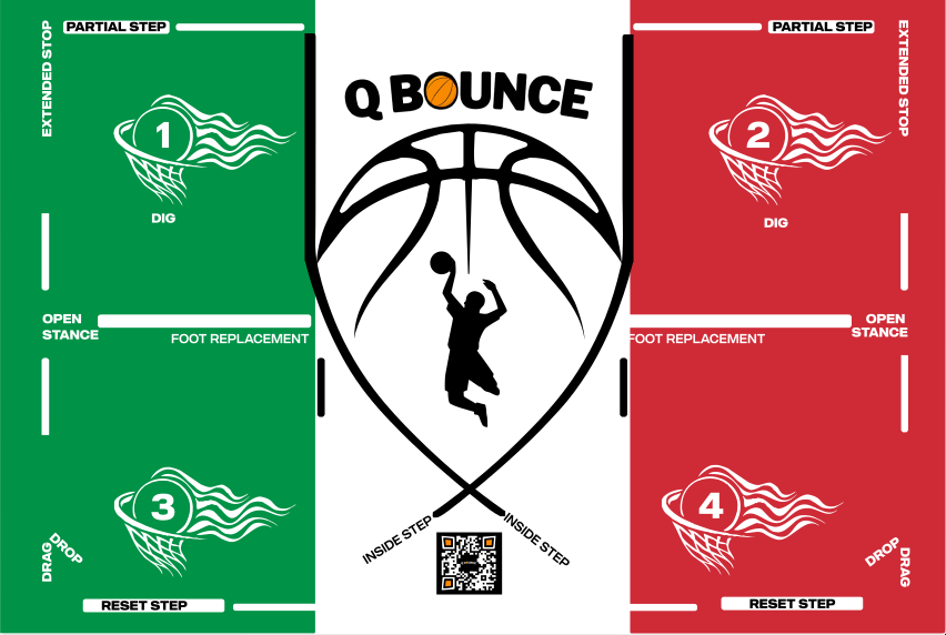 Basketball Starter Bundle Kit World Edition