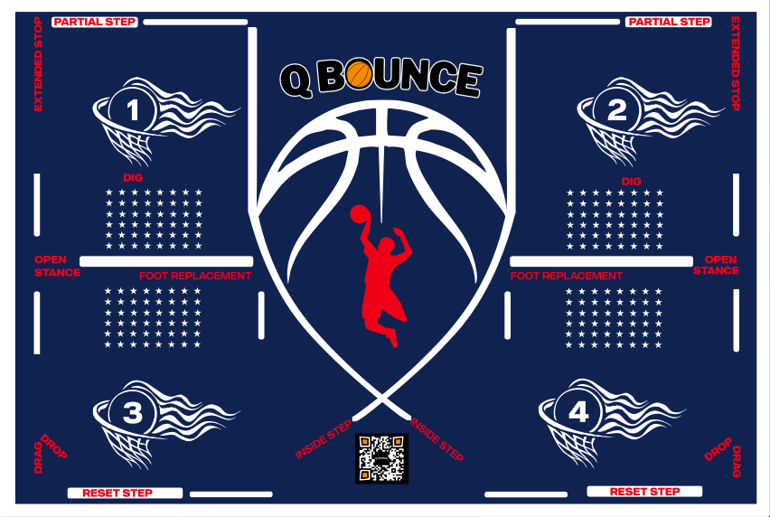Basketball Starter Bundle Kit World Edition
